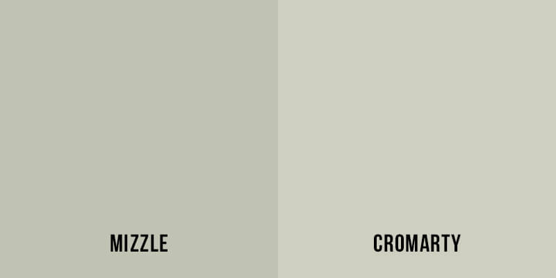 Mizzle of Cromarty Farrow and Ball