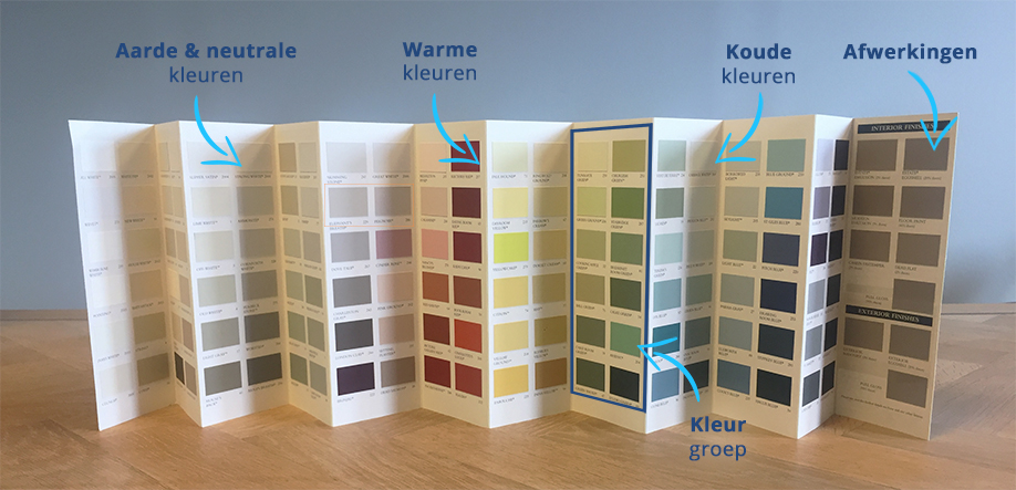 Farrow and Ball kleurenkaart